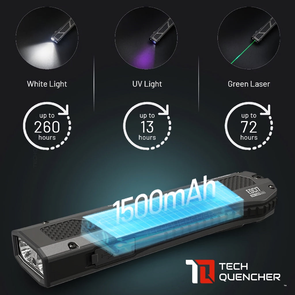 Nitecore EDC17 Flashlight - 1500 Lumens- 1350mW UV - 5mW Green Laser - Ultra Slim EDC - USB-C - IPX7