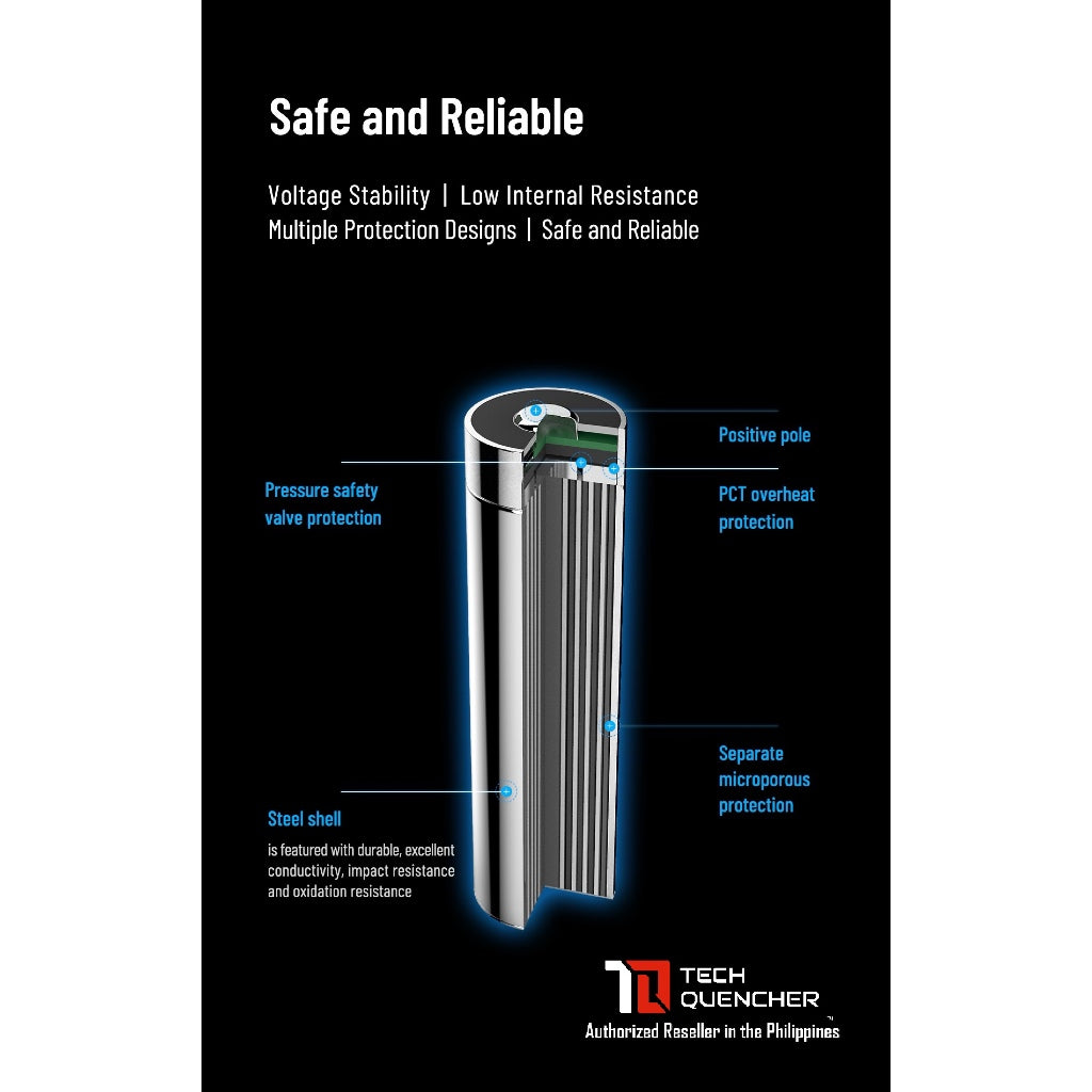 Wuben ABE2600C 18650 Battery - Rechargeable 2500mAh - Li-ion Battery - 10A - Circuit Protection