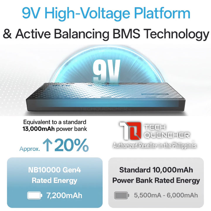 Nitecore NB10000 Gen4 Powerbank - 10000mAh - Dynamic RGB Lights - Carbon Fiber - IPX7 - PD QC3.0 SCP