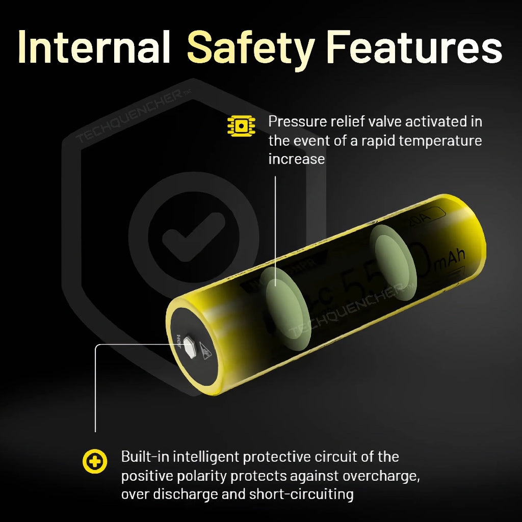 Nitecore NL2155HPR 5500mAh Battery - 20A - 21700 High Performance USB-C Rechargeable Li-ion Battery