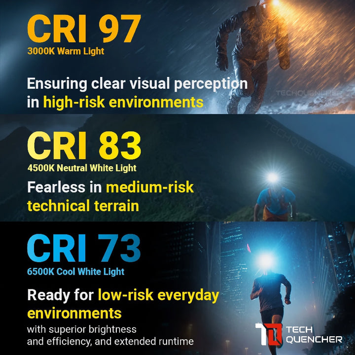 Nitecore UT27 GEN4 Headlamp 800 Lumens - Multi Color Temperature - High CRI - Dual Battery Option