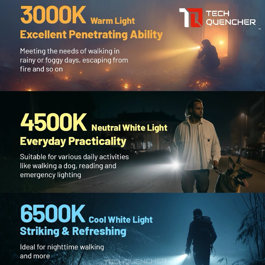 Nitecore TUP2 Keychain Flashlight - 1200 Lumens - OLED Display - USB-C Charging - 58g - MCT UHE LEDS