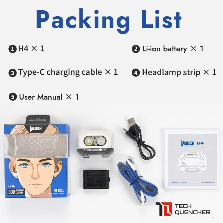 Wuben H4 Headlamp - 800 Lumens - Gesture Sensor - Dual Battery Option - USB-C - 1700mAh Battery