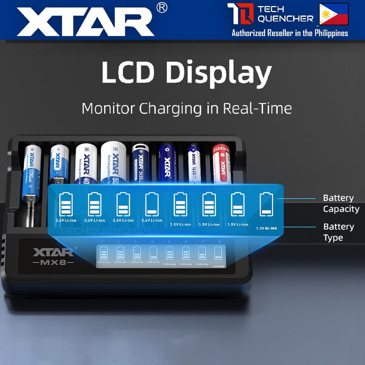 XTAR MX8 Smart Battery Charger - 8 Slots- Mix Charging - USB-C - LCD Display- Included PD20W Adaptor