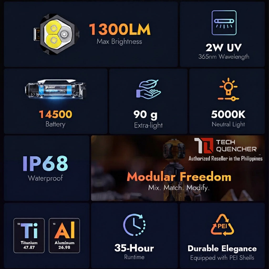 Wuben E8 Flashlight - 1300 Lumens - 2W UV -Swappable Shells - 14500 USB-C Rechargeable Battery -IP68