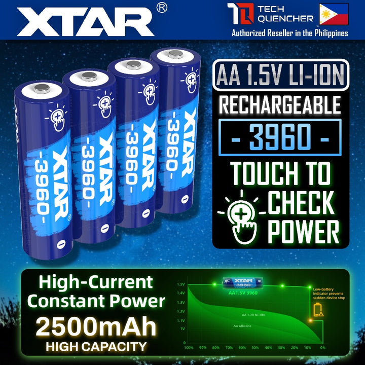 XTAR 3960 AA 1.5V - 2500mAh -  Touch to Check Power - Rechargeable Lithium Battery - LED Indicator