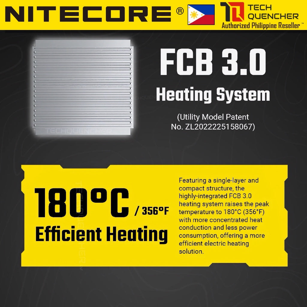 Nitecore EMR16 Portable Electronic Repeller - USB-C Fast Charging - 5200mAh Built-In Battery - IPX5