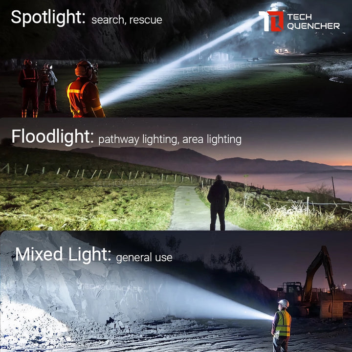 Nitecore EX7 Flashlight - 6000 Lumens - Lumin Shield- Variable Beam - Removable Battery -Strobe-IP68