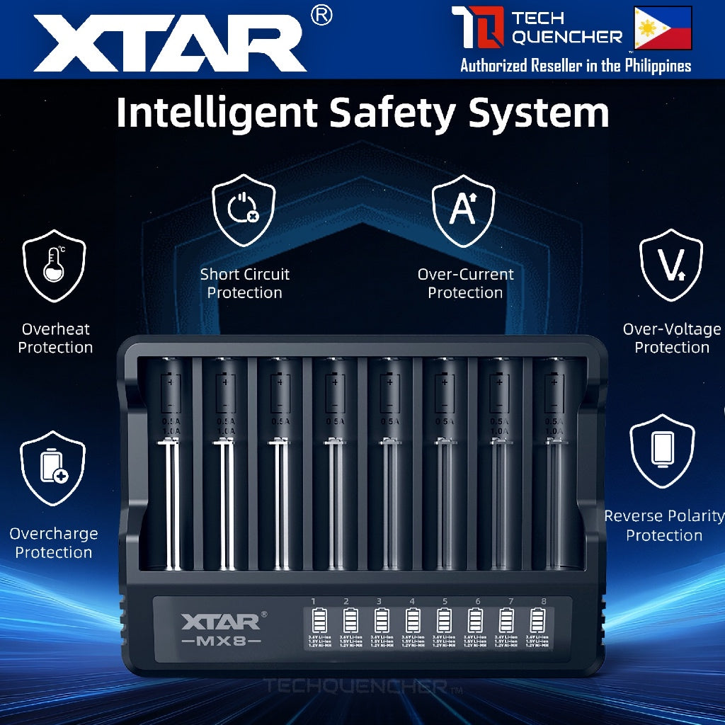 XTAR MX8 Smart Battery Charger - 8 Slots- Mix Charging - USB-C - LCD Display- Included PD20W Adaptor