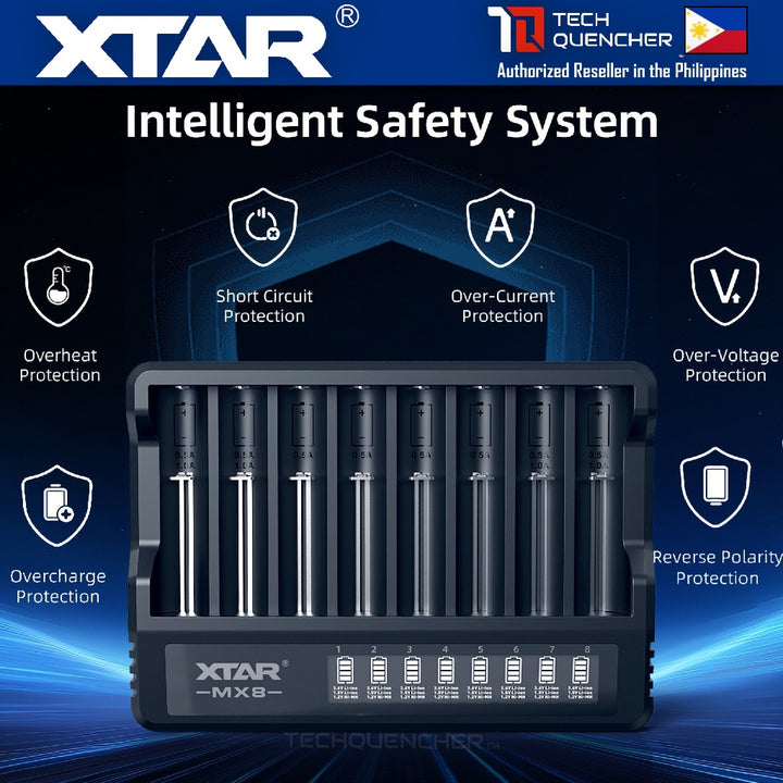 XTAR MX8 Smart Battery Charger - 8 Slots- Mix Charging - USB-C - LCD Display- Included PD20W Adaptor