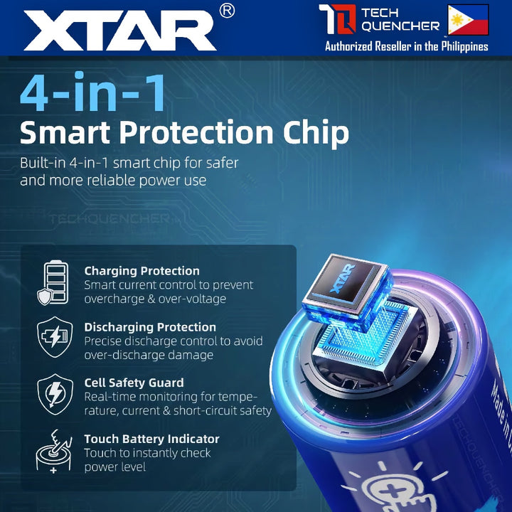 XTAR 3960 AA 1.5V - 2500mAh -  Touch to Check Power - Rechargeable Lithium Battery - LED Indicator