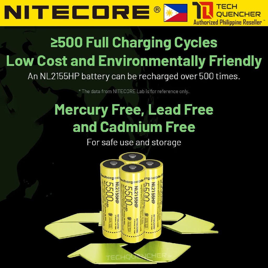 Nitecore NL2155HP 5500mAh Battery - 20A - 21700 High Performance Rechargeable Li-ion Battery - IPX6