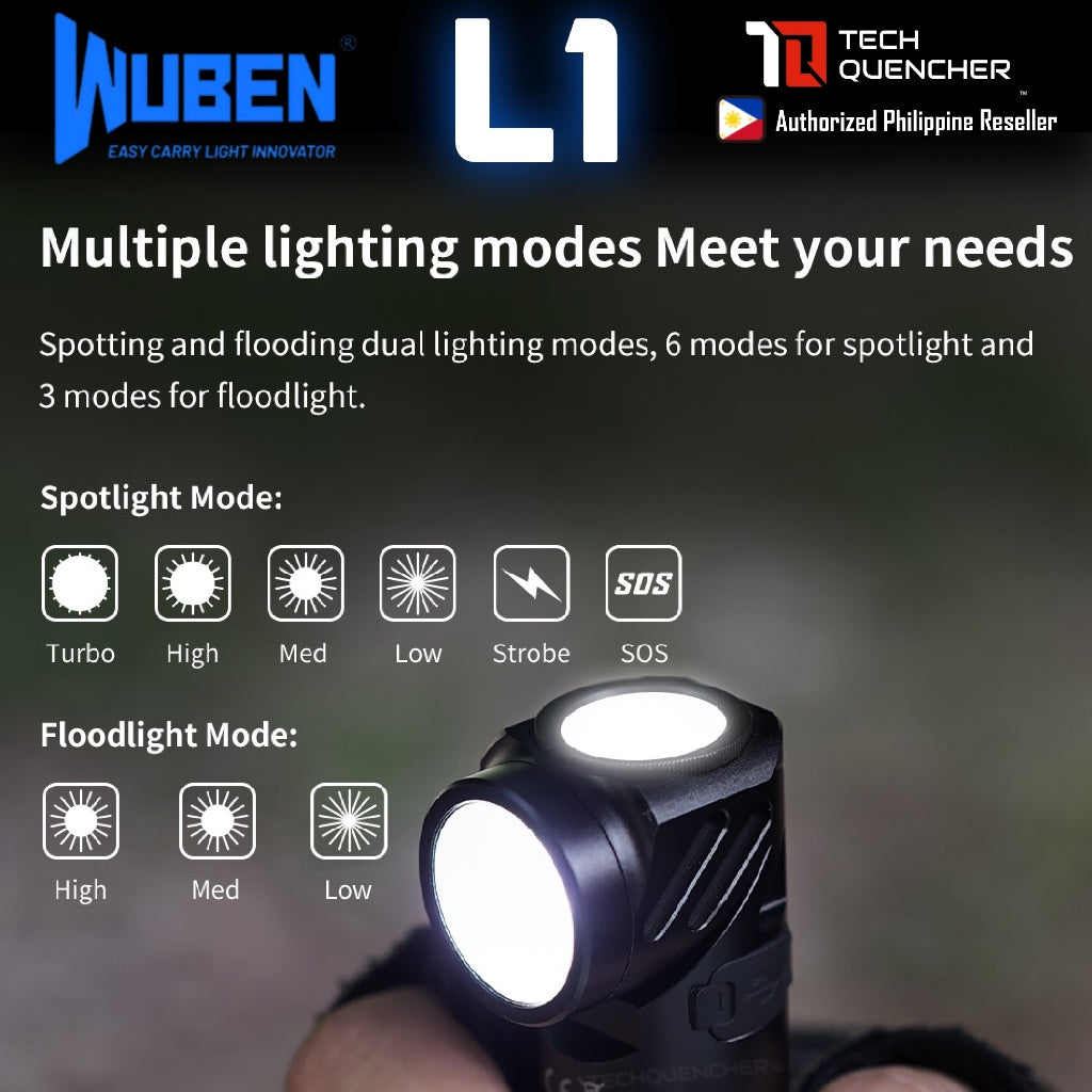 Wuben L1 Flashlight - 2000 Lumens - 180° Rotating Head - Power Bank Mode - Magnetic Tail Cap - IP68