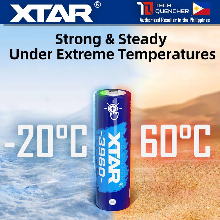 XTAR 3960 AA 1.5V - 2500mAh -  Touch to Check Power - Rechargeable Lithium Battery - LED Indicator