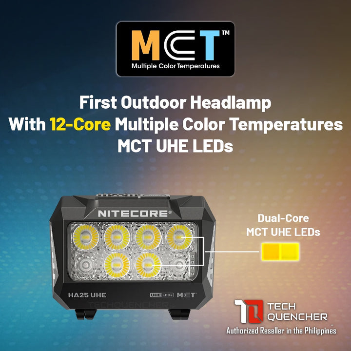 Nitecore HA25 UHE Headlamp - 800 Lumens - MCT - Dual Battery - AAA or Li-ion - Aluminum Heat Sink