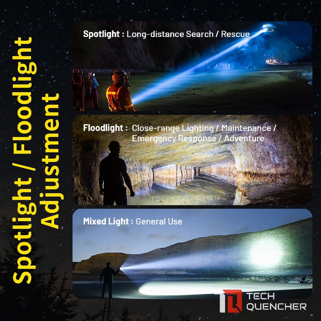 Nitecore P40 LEP Flashlight - 2900 Meters - 2000 Lumens - Adaptive Cruise Mode- 5500mAh- USB-C -IP68