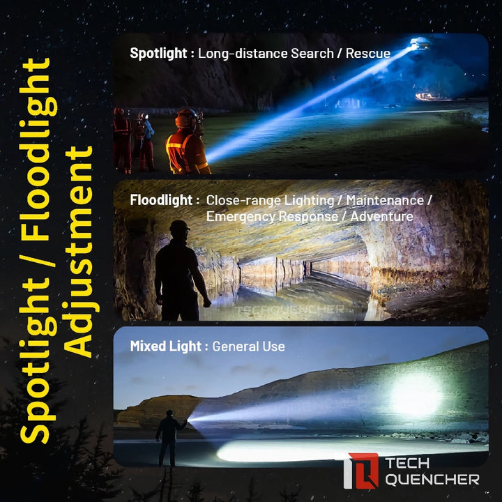 Nitecore P40 LEP Flashlight - 2900 Meters - 2000 Lumens - Adaptive Cruise Mode- 5500mAh- USB-C -IP68