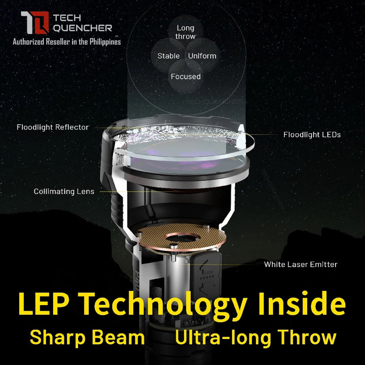 Nitecore P40 LEP Flashlight - 2900 Meters - 2000 Lumens - Adaptive Cruise Mode- 5500mAh- USB-C -IP68