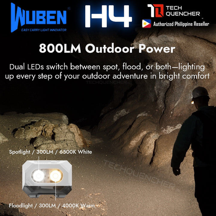 Wuben H4 Headlamp - 800 Lumens - Gesture Sensor - Dual Battery Option - USB-C - 1700mAh Battery