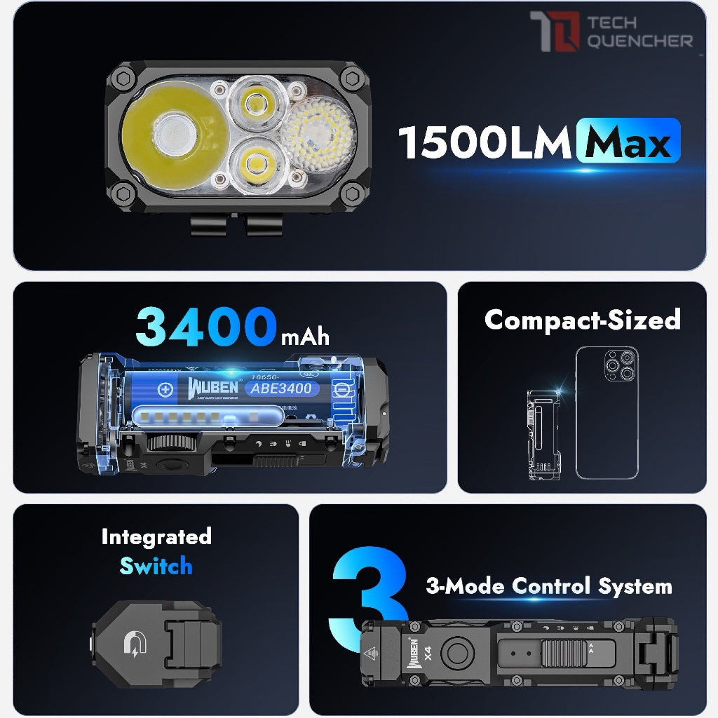 Wuben X4 Flashlight - 1500 Lumens - Side Light - 18650 Removable Battery - USB-C Rechargeable - IP68