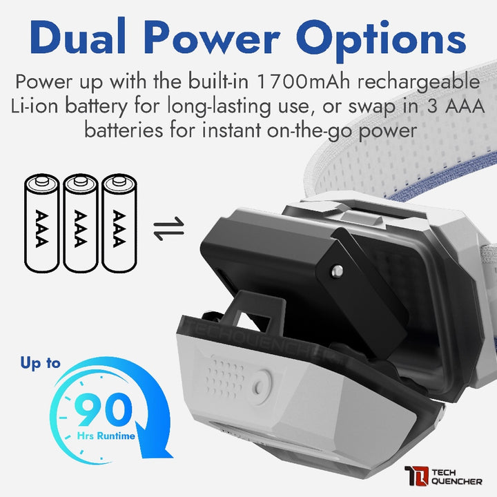 Wuben H4 Headlamp - 800 Lumens - Gesture Sensor - Dual Battery Option - USB-C - 1700mAh Battery