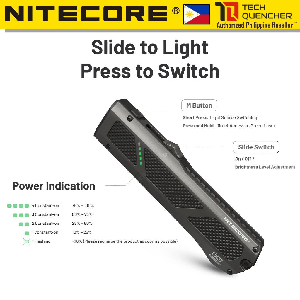 Nitecore EDC17 Flashlight - 1500 Lumens- 1350mW UV - 5mW Green Laser - Ultra Slim EDC - USB-C - IPX7