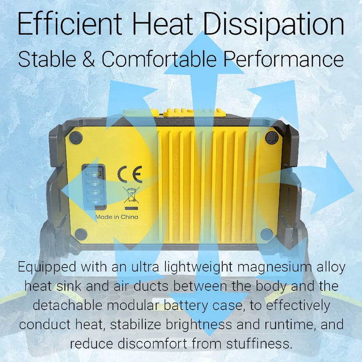 Nitecore HA27 UHE Headlamp - 800 Lumens - MCT- Modular Battery - AAA or Li-Ion - Magnesium Heat Sink