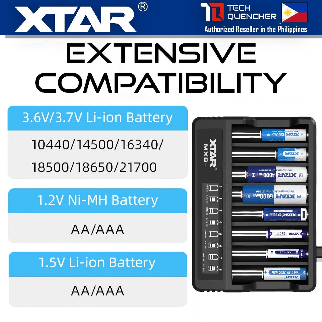 XTAR MX8 Smart Battery Charger - 8 Slots- Mix Charging - USB-C - LCD Display- Included PD20W Adaptor