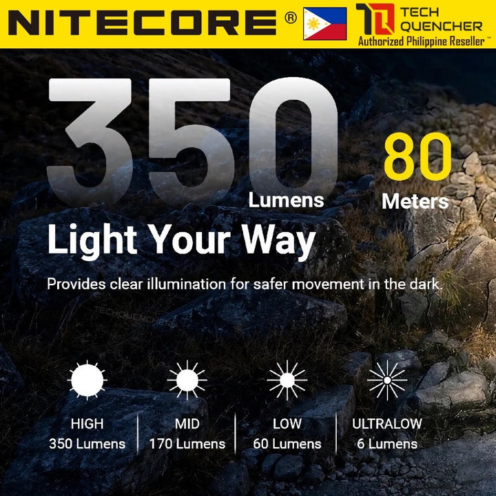 Nitecore HA13 V2 Headlamp 350 Lumens - RGB Light Red Blue Green - Dual Power - AAA or HLB1500 - IP66