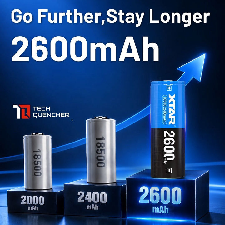 XTAR 18500 2600mAh Battery - 4.5A - Protected Cell - 3.6V Rechargeable Li-Ion Battery - 500+ Cycles