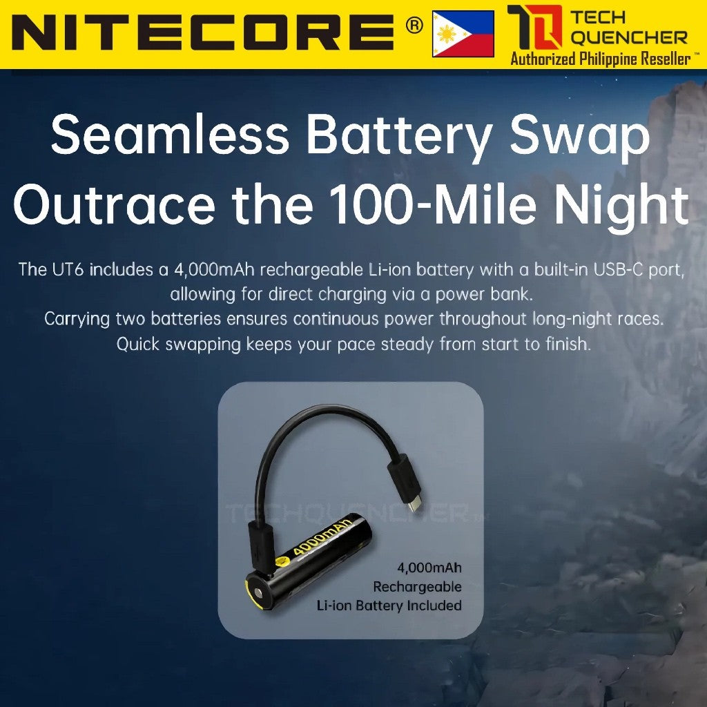 Nitecore UT6 MCT Headlamp - 1600 Lumens - Instant Mode Switch - Rapid Reel Headband - IP68 - USB-C