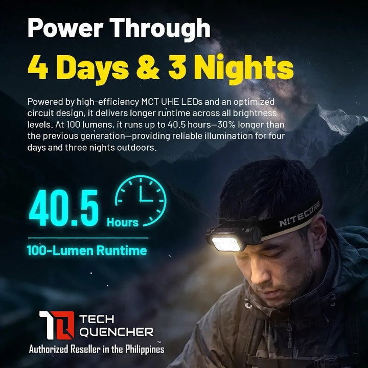 Nitecore HC65 MCT Headlamp 2000 Lumens - USB-C Rechargeable - 4000mAh Battery - 258 meter - IP68