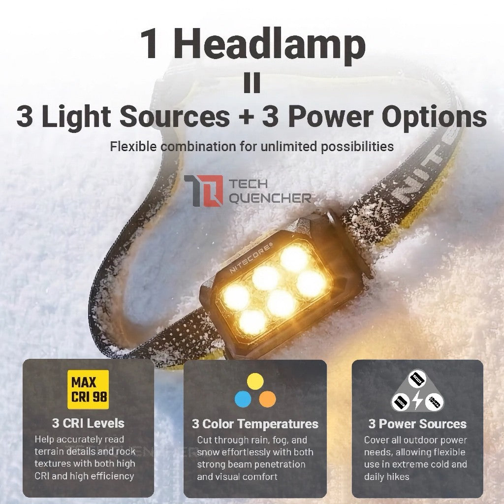 Nitecore HA29 UHE Headlamp - 1200 Lumens - MCT- Modular Battery - All Weather - Magnesium Heat Sink