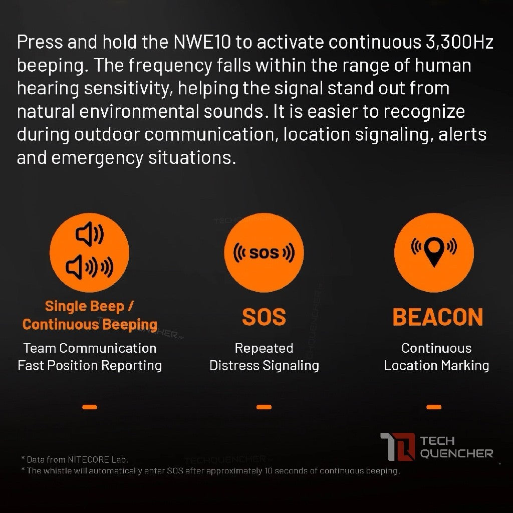 Nitecore NWE10 Electronic Outdoor Whistle - 126dB - 80h Runtime - IPX7 - USB-C Rechargeable Battery