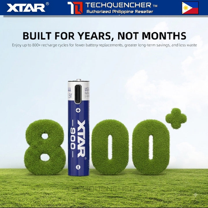 XTAR AAA 1.5V LR900 - USB-C Rechargeable Lithium-Ion Battery -  600mAh True Capacity - LED Indicator