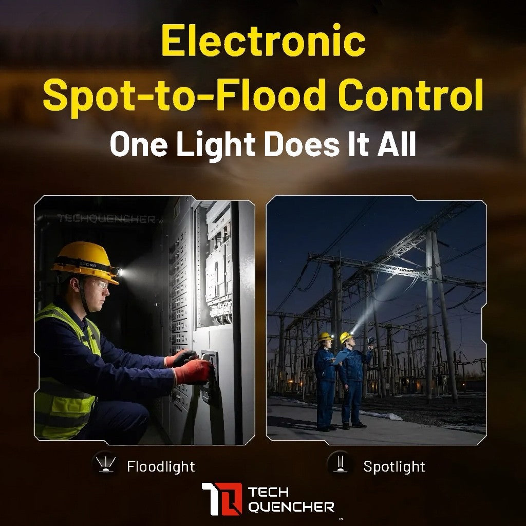 Nitecore NWH20 Headlamp - 600 Lumens - Electronic Beam Control - Spotlight + Floodlight - IP66