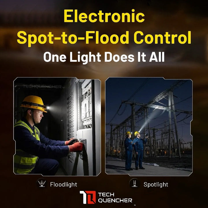 Nitecore NWH20 Headlamp - 600 Lumens - Electronic Beam Control - Spotlight + Floodlight - IP66