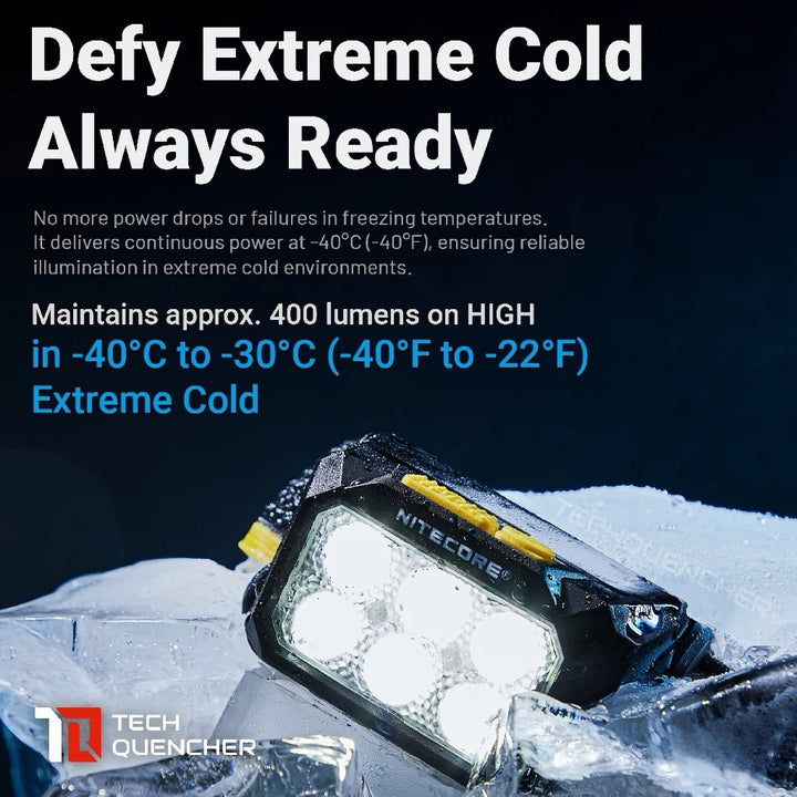 Nitecore HA29 UHE Headlamp - 1200 Lumens - MCT- Modular Battery - All Weather - Magnesium Heat Sink