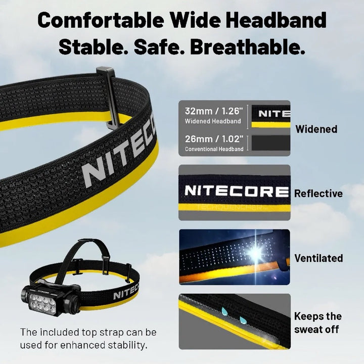Nitecore HC65 MCT Headlamp 2000 Lumens - USB-C Rechargeable - 4000mAh Battery - 258 meter - IP68