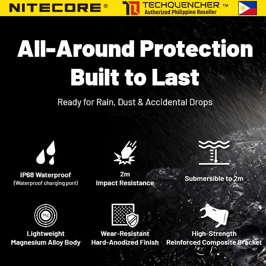 Nitecore HC65 MCT Headlamp 2000 Lumens - USB-C Rechargeable - 4000mAh Battery - 258 meter - IP68
