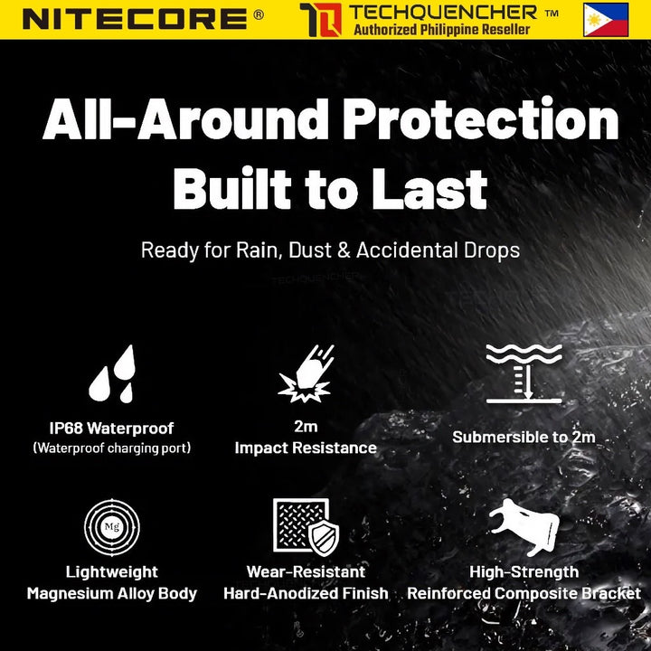 Nitecore HC65 MCT Headlamp 2000 Lumens - USB-C Rechargeable - 4000mAh Battery - 258 meter - IP68