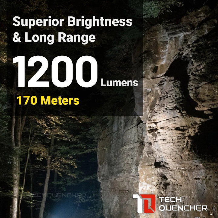Nitecore HA29 UHE Headlamp - 1200 Lumens - MCT- Modular Battery - All Weather - Magnesium Heat Sink