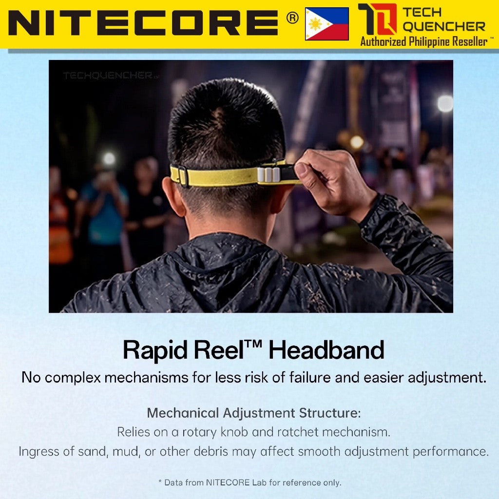 Nitecore UT6 MCT Headlamp - 1600 Lumens - Instant Mode Switch - Rapid Reel Headband - IP68 - USB-C