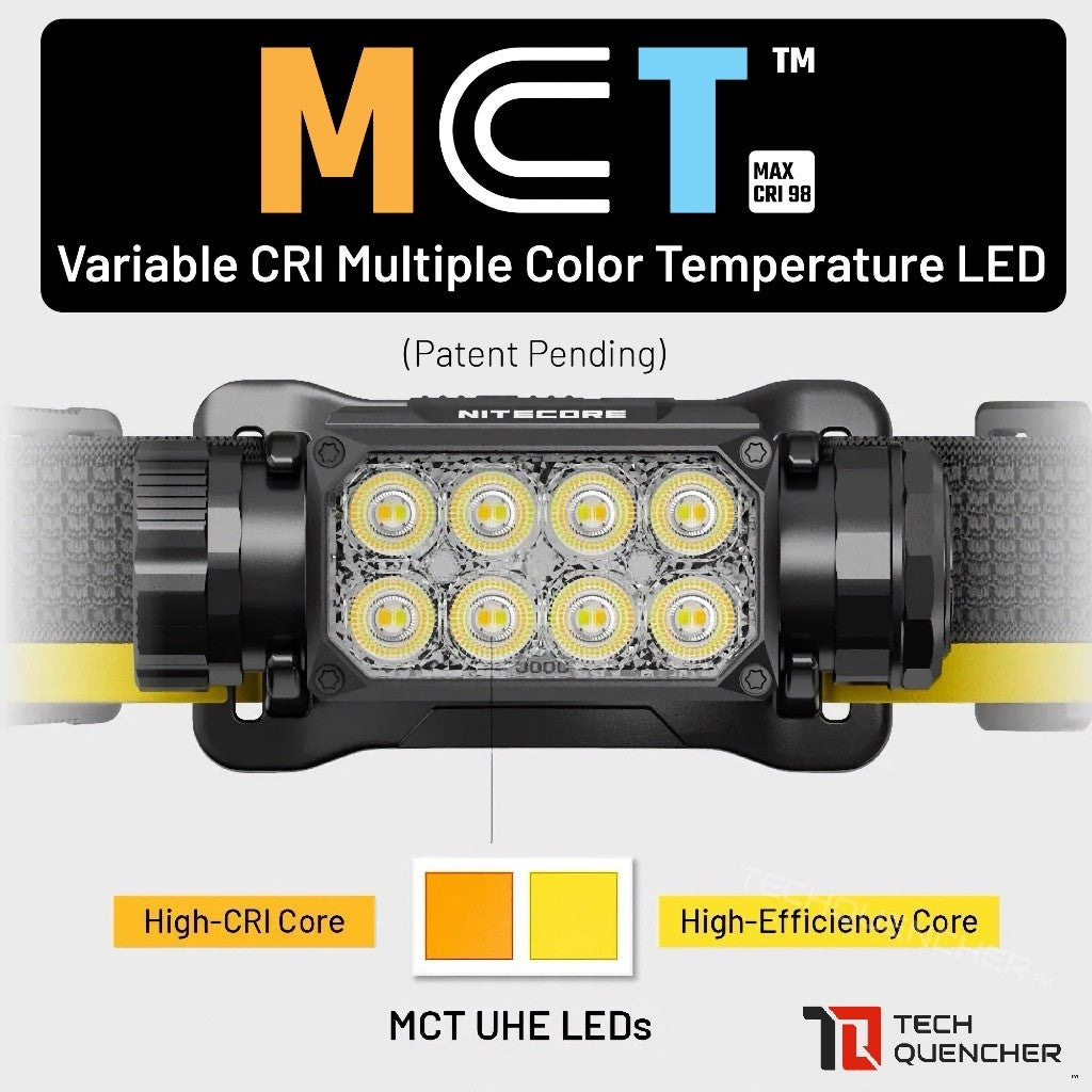 Nitecore HC65 MCT Headlamp 2000 Lumens - USB-C Rechargeable - 4000mAh Battery - 258 meter - IP68