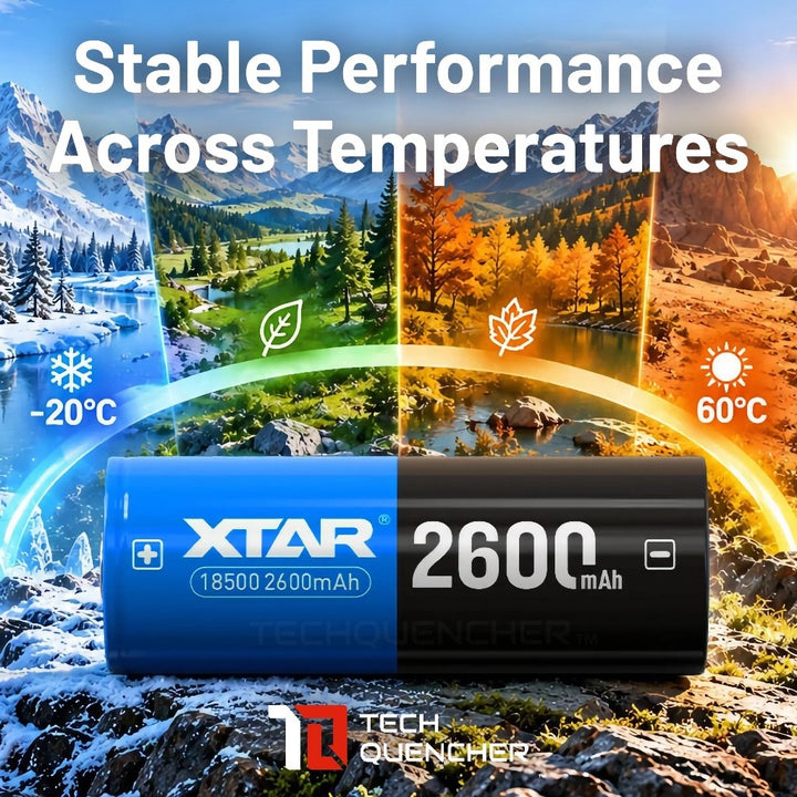 XTAR 18500 2600mAh Battery - 4.5A - Protected Cell - 3.6V Rechargeable Li-Ion Battery - 500+ Cycles