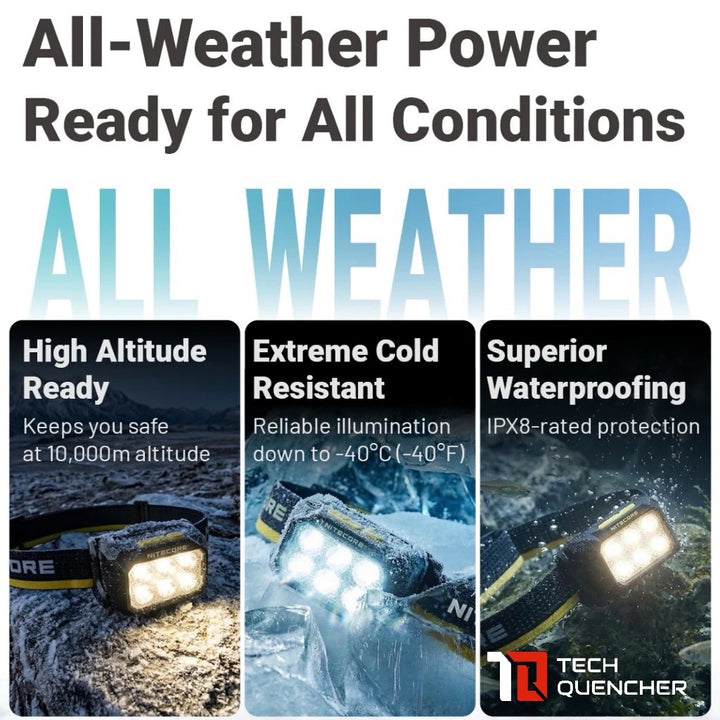 Nitecore HA29 UHE Headlamp - 1200 Lumens - MCT- Modular Battery - All Weather - Magnesium Heat Sink
