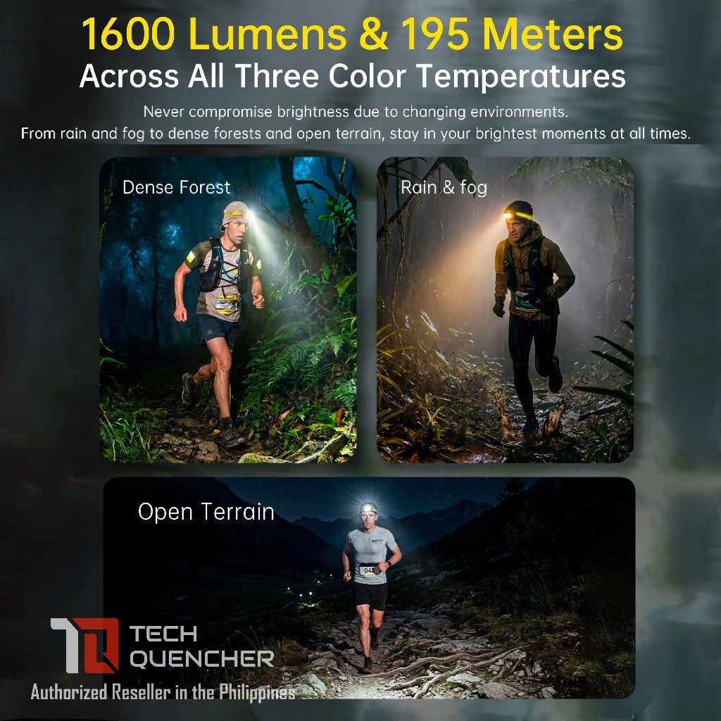 Nitecore UT6 MCT Headlamp - 1600 Lumens - Instant Mode Switch - Rapid Reel Headband - IP68 - USB-C