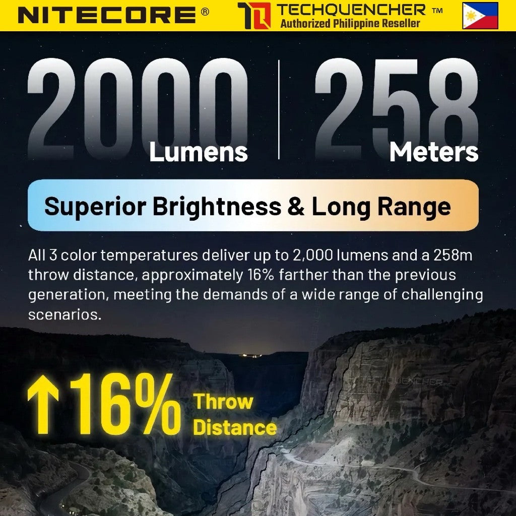 Nitecore HC65 MCT Headlamp 2000 Lumens - USB-C Rechargeable - 4000mAh Battery - 258 meter - IP68
