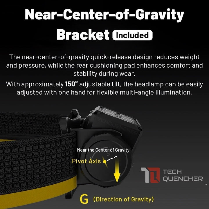 Nitecore HC65 MCT Headlamp 2000 Lumens - USB-C Rechargeable - 4000mAh Battery - 258 meter - IP68