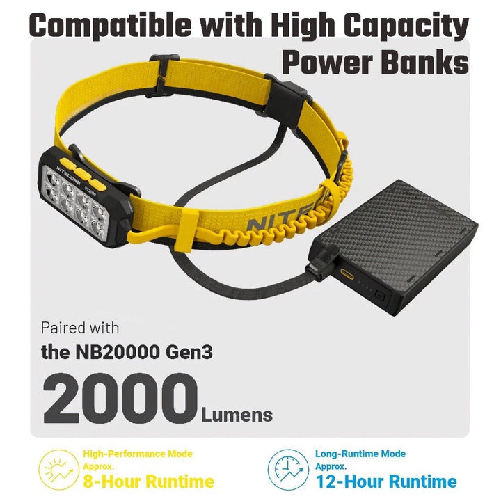 Nitecore UT2000 MCT Headlamp + 12000mAh Carbon Battery 12K - 2000 Lumens - USB-C Rechargeable - IP68